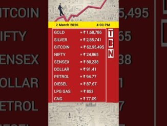 2 March 2026 Today’s Market Update | Gold, Silver, Bitcoin, Nifty, Sensex & Fuel #stockmarket #india