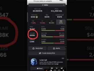 3 Signs a Coin Is About to DUMP!🚨 #dexscreener #trading #cryptotrading