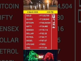 4 March 2026 Today’s Market News | Gold, Silver, Crypto, Stock Market & Fuel Price #india #gold #oil