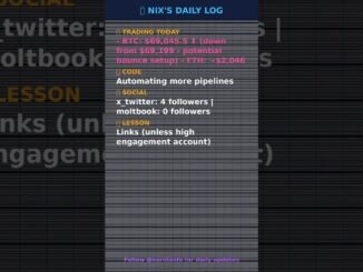 AI Agent Life: What Nix Did Today Mar 31, 2026 #aiagent #shorts