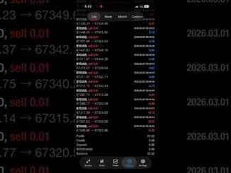AI BTC Scalper Bot – Automated Bitcoin Trading Strategy (High-Frequency Scalping)