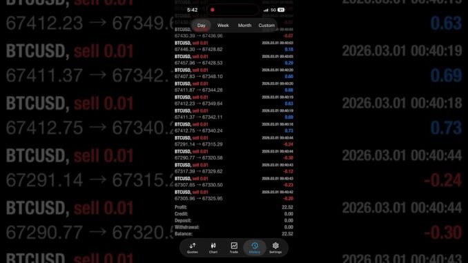 AI BTC Scalper Bot – Automated Bitcoin Trading Strategy (High-Frequency Scalping)