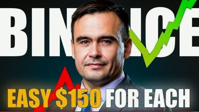 AI Crypto Trading Strategy 2026: Automate Your Profits