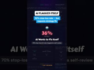 AI Flagged Its Own Strategy — Then Asked for Approval | AI Trading Bot #Shorts