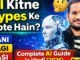 AI Kitne Types Ke Hote Hain? 🤖 Complete AI Guide in Hindi (2026)