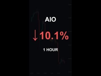 AIO is down 10.1% in 1 hour!⚡March 03, 2026 | #crypto #altcoins #shorts
