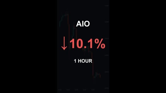 AIO is down 10.1% in 1 hour!⚡March 03, 2026 | #crypto #altcoins #shorts