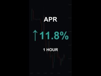 APR is up 11.8% in 1 hour!⚡March 20, 2026 | #crypto #altcoins #shorts
