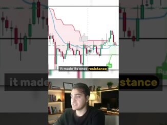 AVAX IS LOOKING GOOD! - ALTCOINS #avax  #avalanche  #crypto  #altcoins