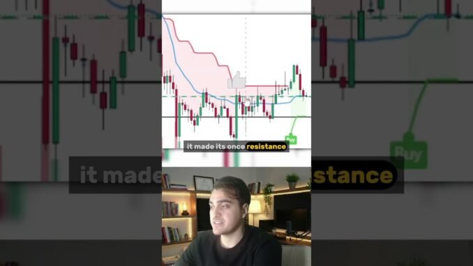 AVAX IS LOOKING GOOD! - ALTCOINS #avax  #avalanche  #crypto  #altcoins