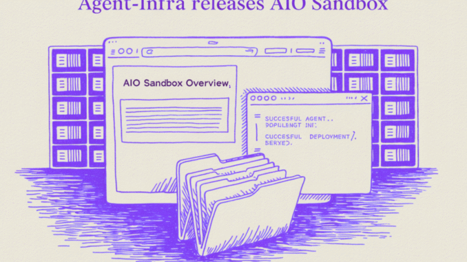 Agent-Infra Releases AIO Sandbox: An All-in-One Runtime for AI Agents Agent-Infra Releases AIO Sandbox: An All-in-One Runtime for AI Agents with Browser, Shell, Shared Filesystem, and MCP