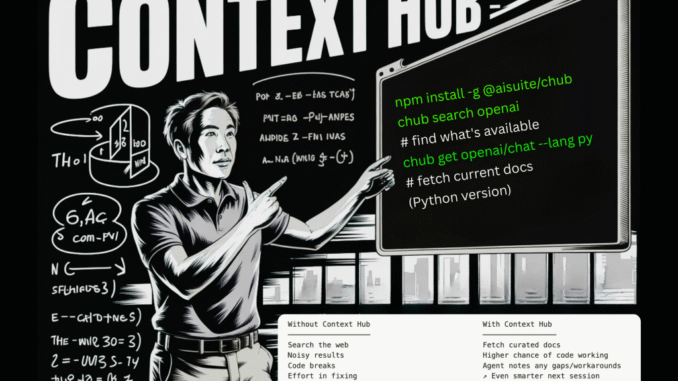 Andrew Ng's Team Releases Context Hub: An Open Source Tool that Gives Your Coding Agent the Up-to-Date API Documentation It Needs