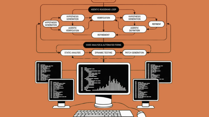 Anthropic Introduces Code Review via Claude Code to Automate Complex Security Research Using Advanced Agentic Multi-Step Reasoning Loops