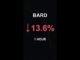BARD is down 13.6% in 1 hour!⚡March 04, 2026 | #crypto #altcoins #shorts