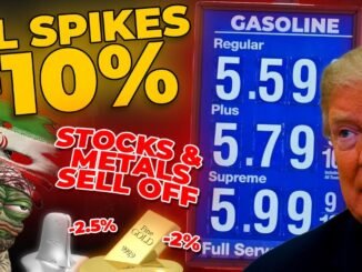 BITCOIN LIVE : OIL, GOLD, SILVER, US FUTURES OPEN STREAM