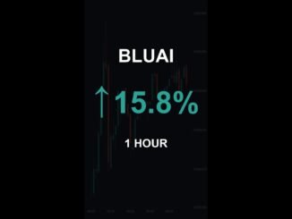 BLUAI is up 15.8% in 1 hour!⚡March 31, 2026 | #crypto #altcoins #shorts