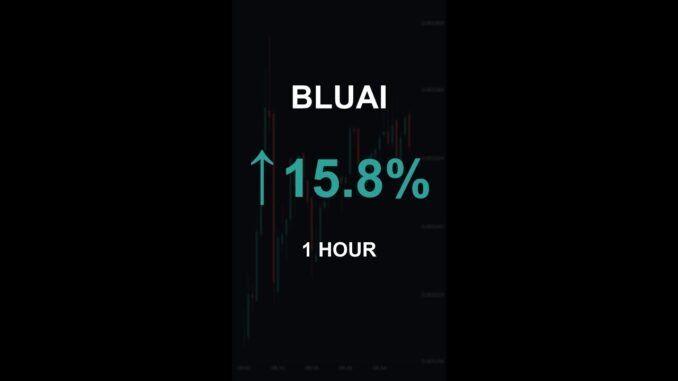 BLUAI is up 15.8% in 1 hour!⚡March 31, 2026 | #crypto #altcoins #shorts
