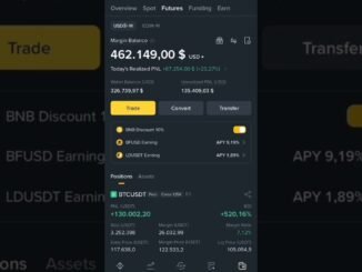 BTC The future of money is here 🚀💰#trading #binance #crypto #btc #money #shorts