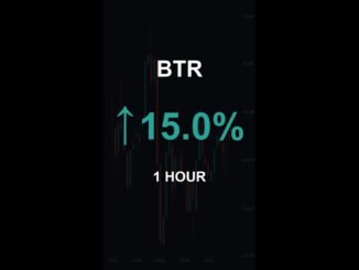 BTR is up 15.0% in 1 hour!⚡March 20, 2026 | #crypto #altcoins #shorts
