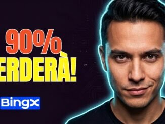 BingX Trading Bot Tutorial: Impostazione Segreta “Risk-Shield”