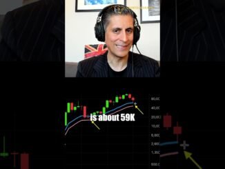 Bitcoin $60K Level at Risk — Alessio Rastani Explains