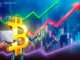Bitcoin Bollinger Bands Setting Up BTC Price for "Powerful Move"