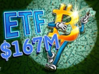 Bitcoin ETFs Gain $167M While Altcoin Funds See Outflows