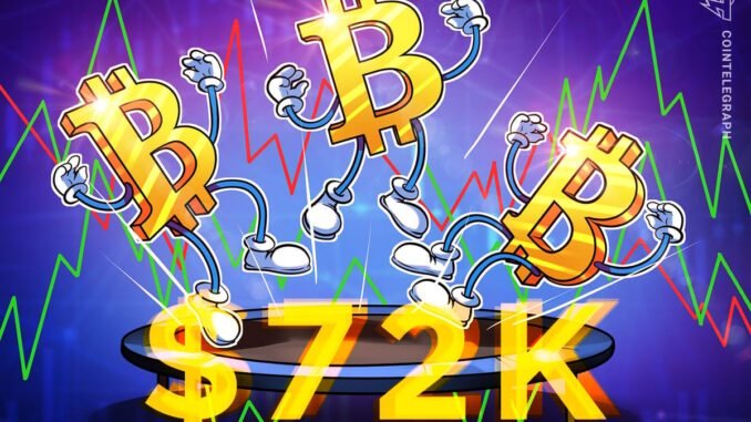 Bitcoin Faces a $72,000 Resistance Hurdle After Retesting Its 50-day Trend