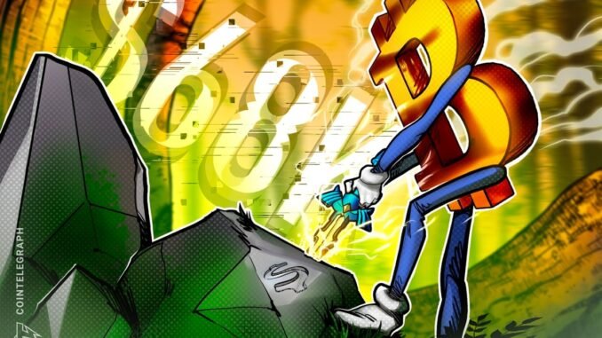 Bitcoin Recovers to $68K After Iran Supreme Leader Killed Bitcoin Recovers to $68K After Iran Supreme Leader Killed