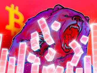 Bitcoin Strength Holds Into $68K But Pro Traders Remain Cautious