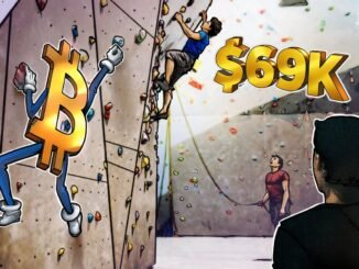 Bitcoin Weathers Oil Supply Storm With a Push Toward $70,000