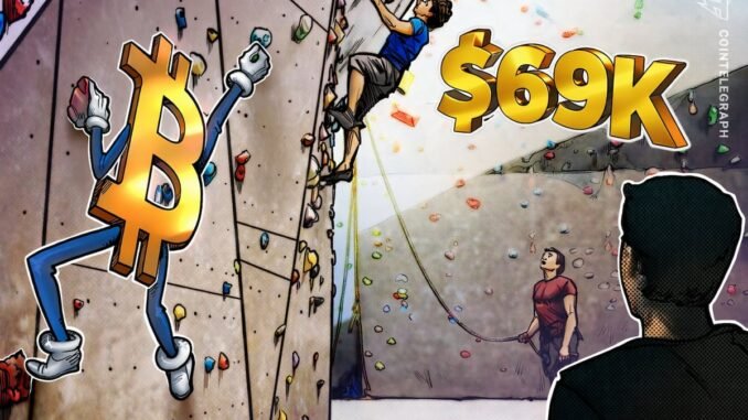 Bitcoin Weathers Oil Supply Storm With a Push Toward $70,000