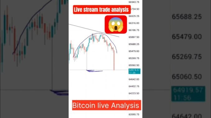 Bitcoin live stream trade analysis #shorts #shortsfeed #ytshorts #trading #crypto #bitcoin #live