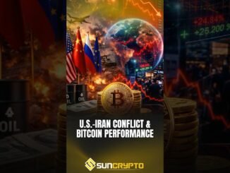 Bitcoin outperforms gold and stocks since beginning of Iran war 🚀