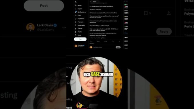 Bitcoin's Massive Discount  Smart Money Buys BTC