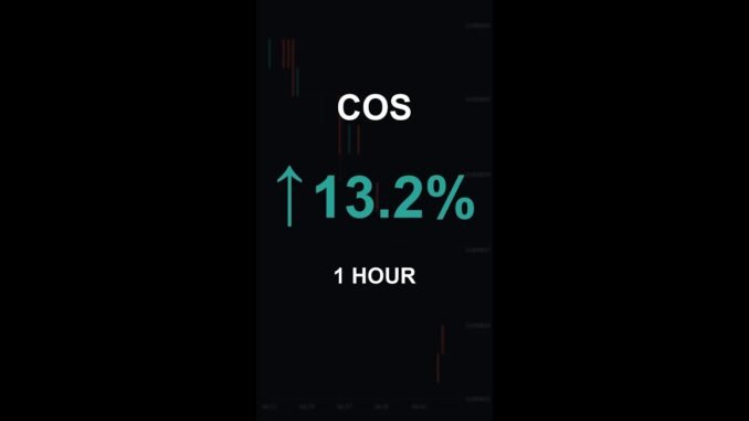 COS is up 13.2% in 1 hour!⚡March 08, 2026 | #crypto #altcoins #shorts