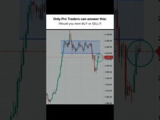 Charts 📊 #trading #forex #stockmarket#lifeisbutadream #shorts #nifty #crypto #money @Ai.Trader0