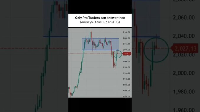 Charts 📊 #trading #forex #stockmarket#lifeisbutadream #shorts #nifty #crypto #money @Ai.Trader0
