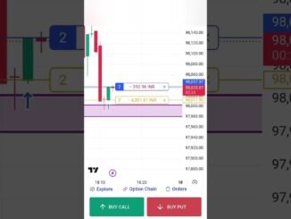 Chota treder live crifto Treding viral short video #xrp news #live crypto trading👌📈