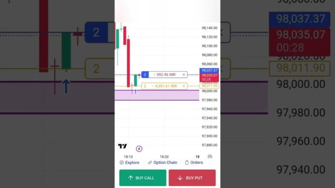 Chota treder live crifto Treding viral short video #xrp news #live crypto trading👌📈