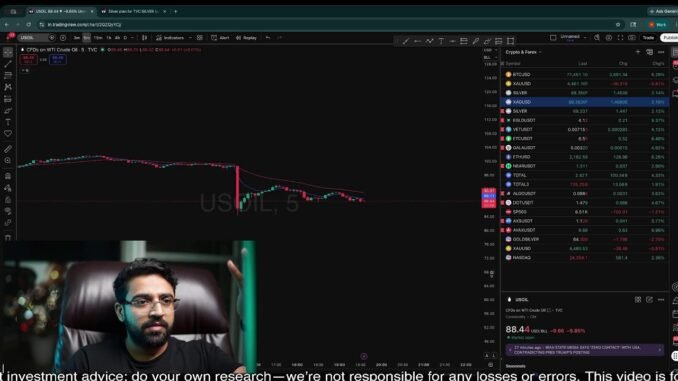 Crypto & Gold Analysis || 23 March  || Wizard Trader - Harshit Patel