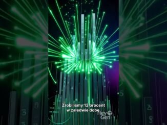 Crypto Trading AI Signal