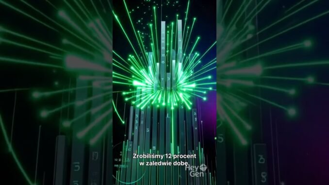 Crypto Trading AI Signal