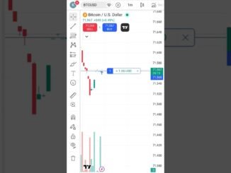 Crypto Trading Chelinge 90 day||16 Day Profile 1 usd ||#viral #shortsfeed #cryptotrading