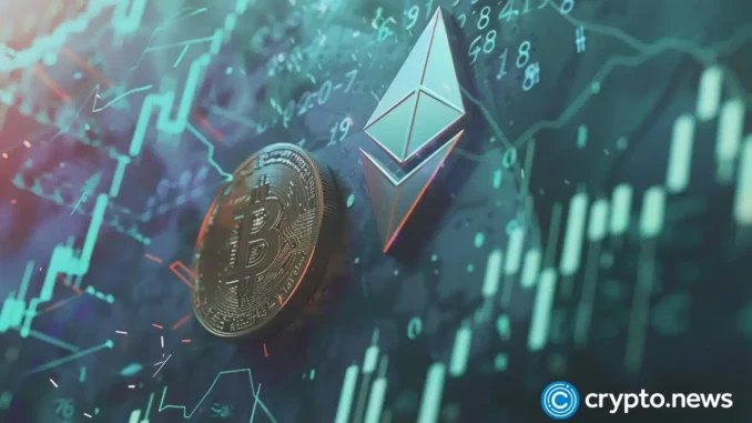 Crypto market prediction ahead of US CPI data release tomorrow