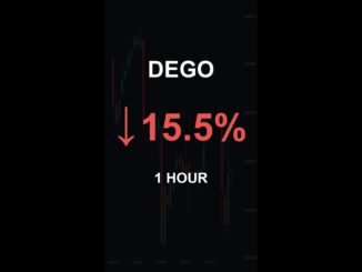 DEGO is down 15.5% in 1 hour!⚡March 19, 2026 | #crypto #altcoins #shorts