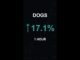 DOGS is up 17.1% in 1 hour!⚡March 09, 2026 | #crypto #altcoins #shorts