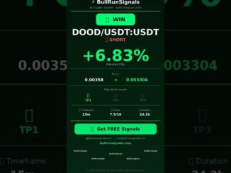 DOOD SHORT +6.83% — AI Crypto Signal WIN 🚀 #Shorts