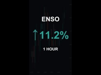 ENSO is up 11.2% in 1 hour!⚡March 02, 2026 | #crypto #altcoins #shorts