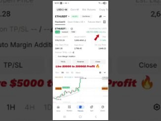ETH update Today Crypto news  Live trading Profit #Ethereum #binance #99acuracytrading #ETH #news